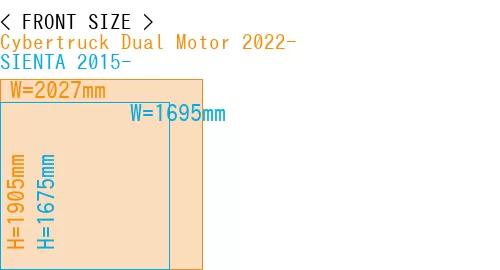 #Cybertruck Dual Motor 2022- + SIENTA 2015-